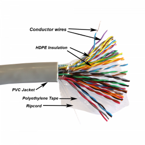 NewMax UTP CCA cable, 25 pairs, 24AWG, category 5e, PVC, grey, 305 meters